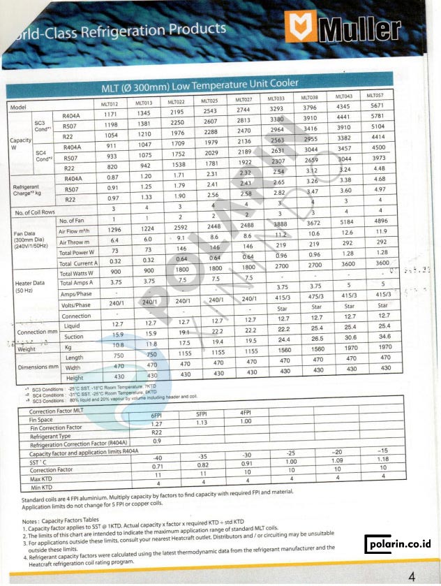 evaporator muller MLT 300mm