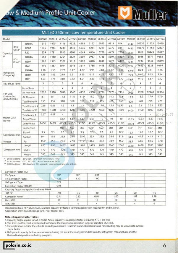 evaporator muller MLT 350mm