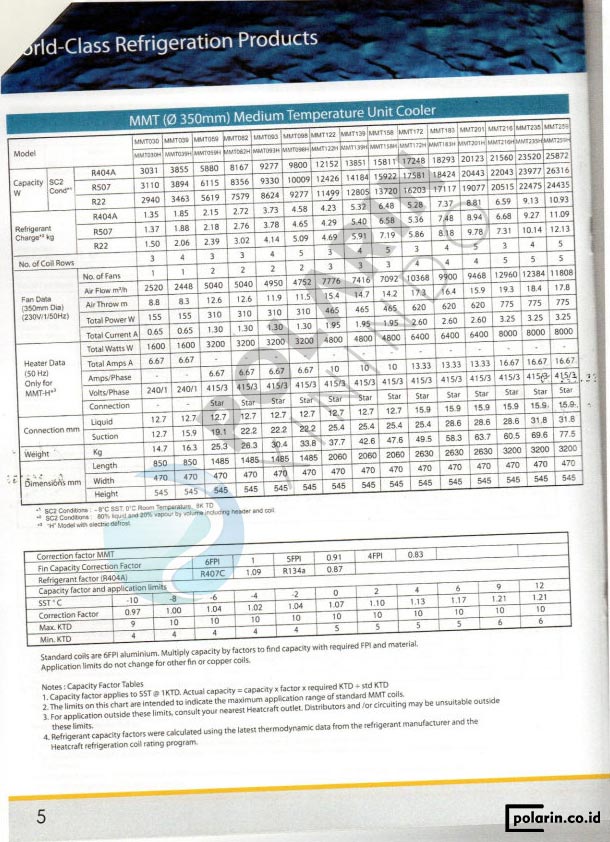 evaporator muller MMT 350mm