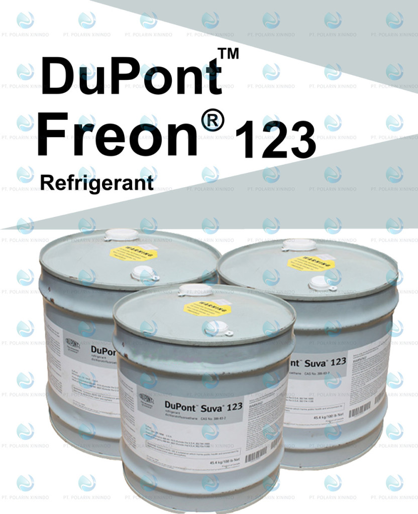 freon ac mobil dupont