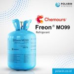 Chemours-Freon-MO99-USA---POLARIN-