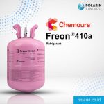 Chemours-Freon-R410a-Shanghai---POLARIN