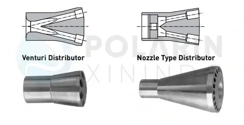 venturi vs orifice distributor cutaway-polarin.co.id