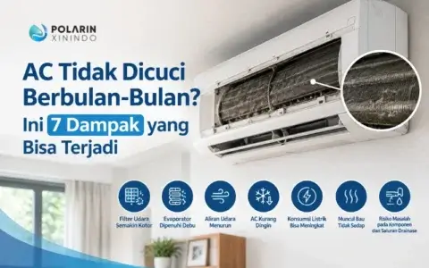AC Tidak Dicuci Berbulan-Bulan? Ini 7 Dampak yang Bisa Terjadi